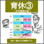 男の育休③～在宅勤務はツライよ～